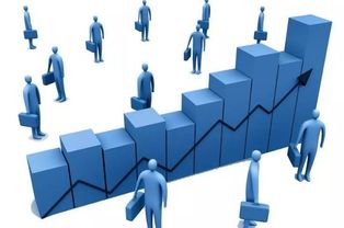 企業(yè)咨詢管理 賦能企業(yè)發(fā)展的關(guān)鍵驅(qū)動力