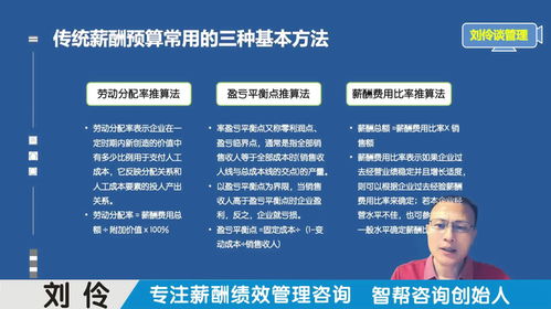 頭部企業如何科學制定薪酬預算 薪酬績效管理咨詢解析